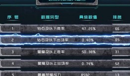 皮肤爆料排行榜最新版,热门英雄皮肤大揭秘！