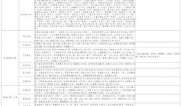 郑州小学爆料案件最新进展,案情明朗，疑点逐步解开