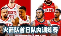 休斯顿火箭最新爆料新闻,揭秘球队转会与阵容调整内幕