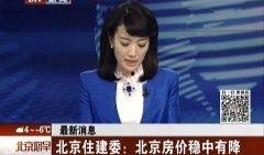 北京最新热点爆料,揭秘城市脉搏下的风云变幻