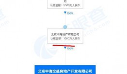 中海爆料最新消息今天视频,今日视频揭秘惊人内幕