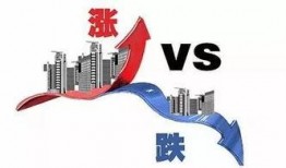 弋阳房价最新爆料