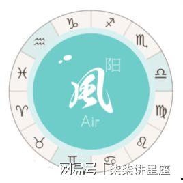 风向星座最新爆料图片大全,揭秘星座秘密，图解命运奥秘