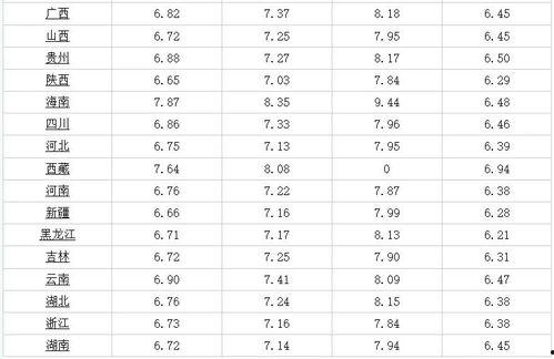 彩虹6最新爆料视频下载,围攻最新爆料视频揭秘：全新角色与战术玩法大曝光