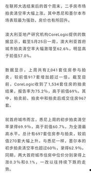 房产最新爆料网站大全,揭秘最新爆料网站大全