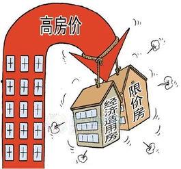 限价商品房最新爆料,价格调整与政策解读