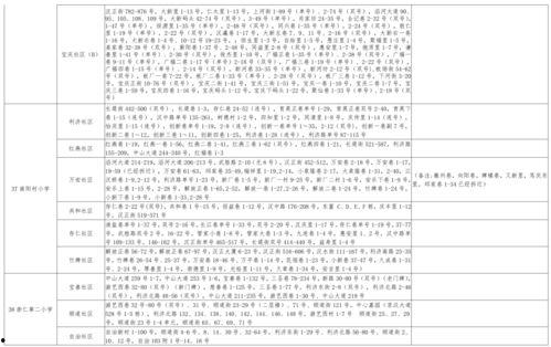 爆料提子视频大全最新下载,最新爆料提子视频大全下载攻略